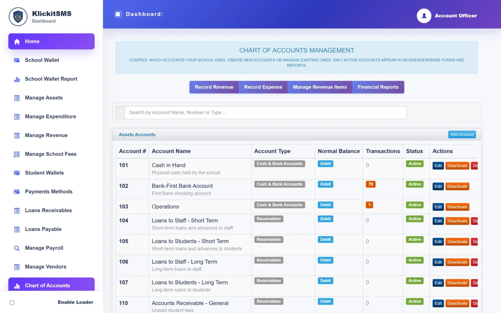 Finance & Accounting in KlickitSMS