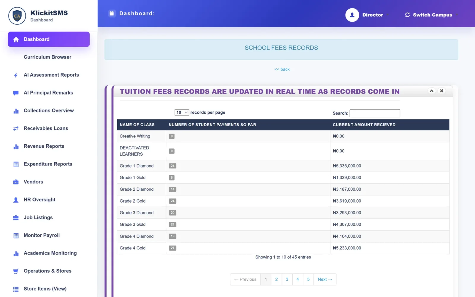 School Fees & Billing in KlickitSMS